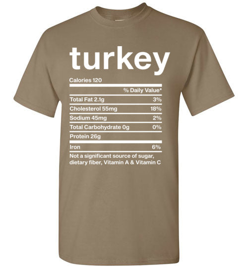 Turkey (Brown)