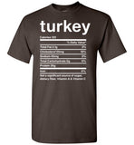 Turkey (Brown)2  dark chocolate