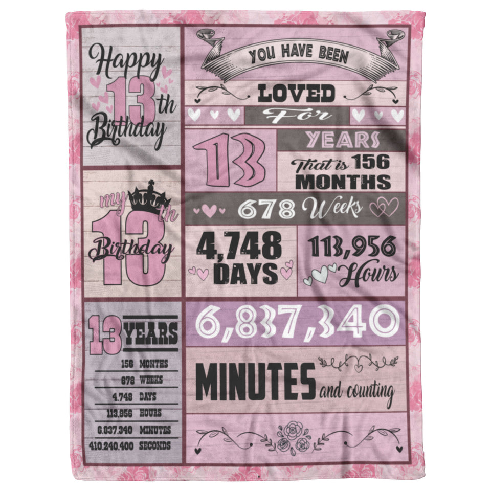 13th Birthday Decorations for Girls copy