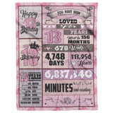 13th Birthday Decorations for Girls copy