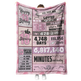 13th Birthday Decorations for Girls copy