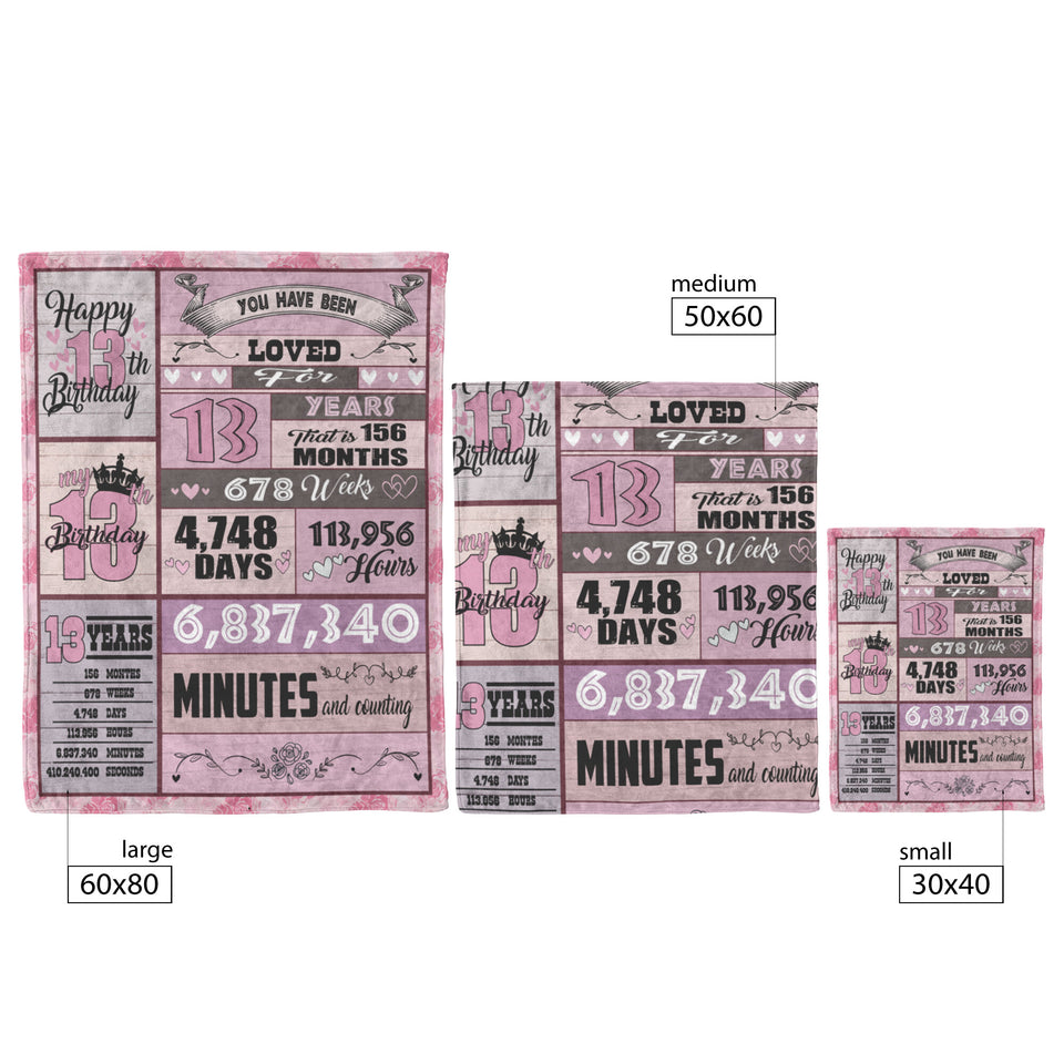 13th Birthday Decorations for Girls copy