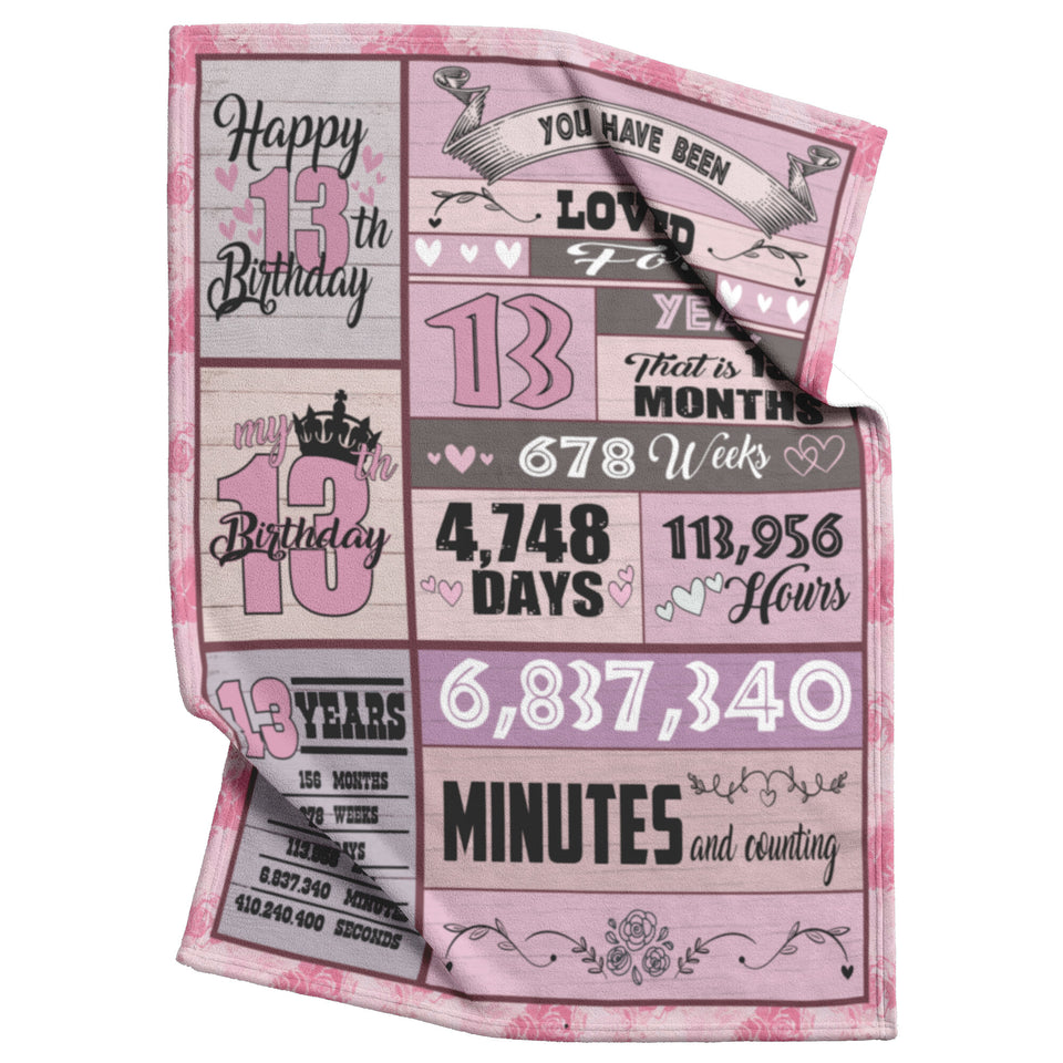 13th Birthday Decorations for Girls copy
