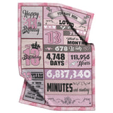 13th Birthday Decorations for Girls copy