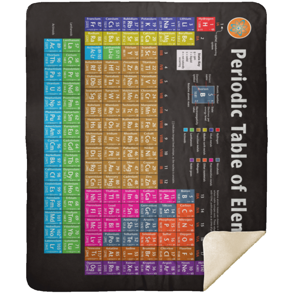 Periodic Table Blanket Soft Fleece Sherpa Throw Blanket, Periodic Table Quilt - MSHM Premium Mink Sherpa Blanket 50x60