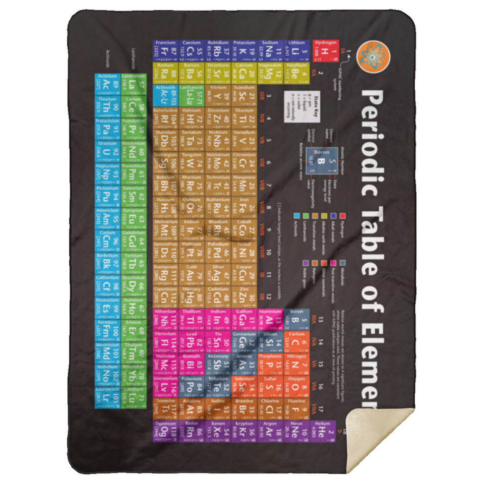 Periodic Table Blanket Soft Fleece Sherpa Throw Blanket, Periodic Table Quilt - MSHL Premium Mink Sherpa Blanket 60x80