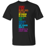 Science is Real Black Lives Matter 5