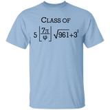 Class of 2024 Math Geek Funny Pi 8th Grade Graduation Gift T-Shirt 2